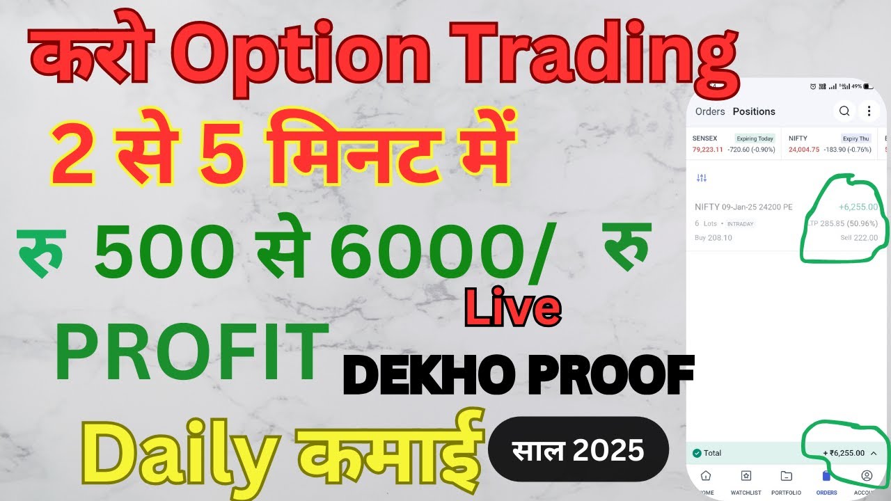 Online Paise Kamo -Option Trading  se Sirf 2 minute mai daily  -For Beginners