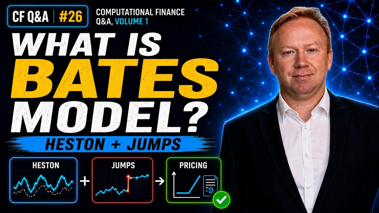 What is the Bates model, and how can it be used for pricing?