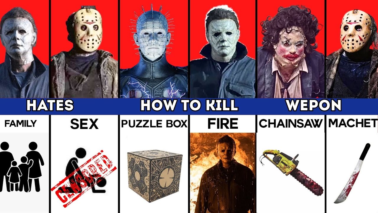 Jason vs Michael Myers vs Leatherface vs Pinhead