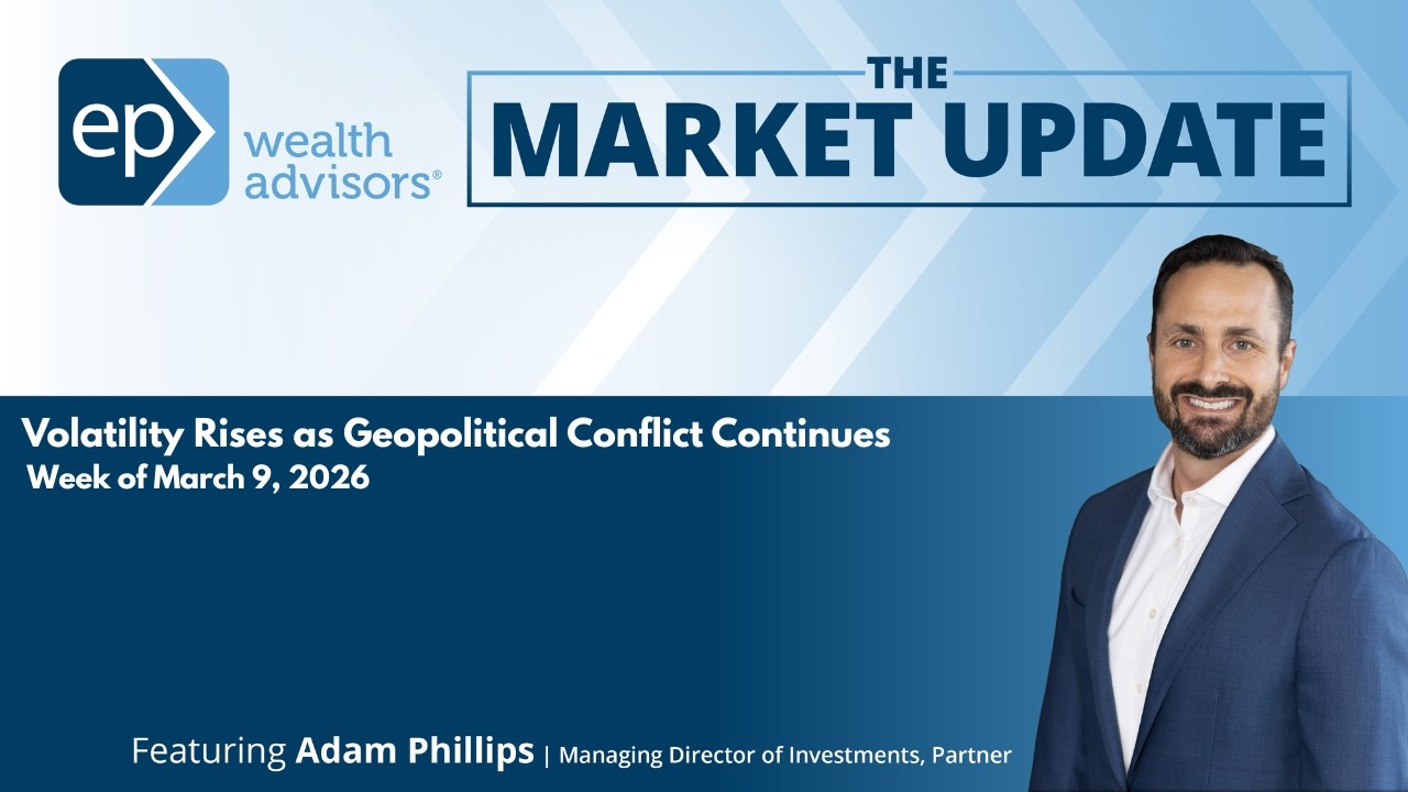 Market Update: Volatility Rises as Geopolitical Conflict Continues