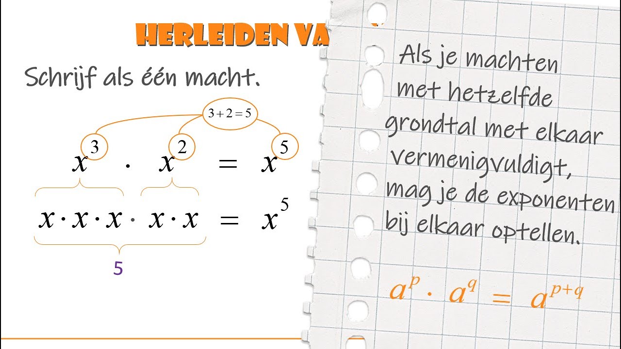 Wiskunde - Herleiden van machten - Het product van machten