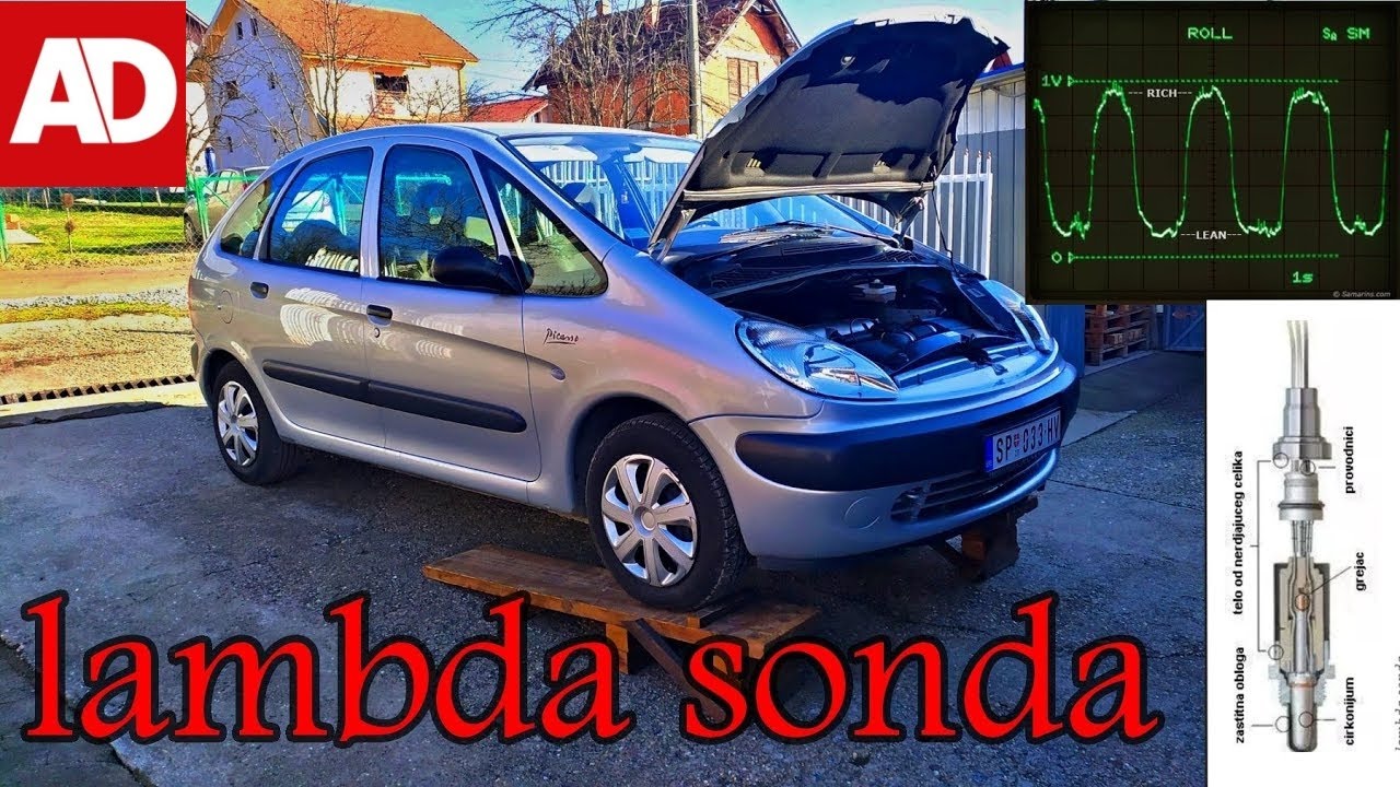 LAMBDA SONDA-ULOGA,VRSTE,KVAROVI # O2 SENSOR EXPLAINED