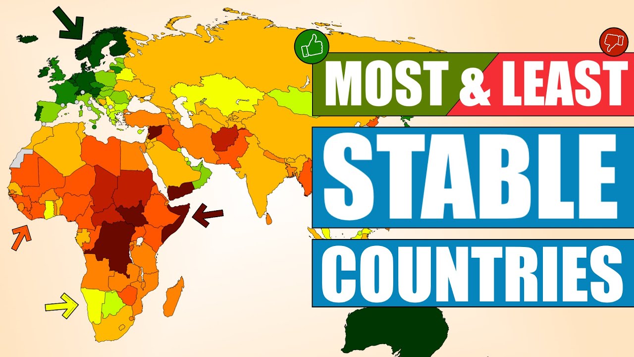 The Most & Least Stable Countries in the World
