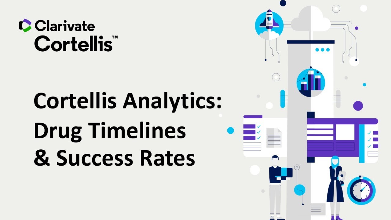 Cortellis Analytics: Drug Timeline & Success Rates