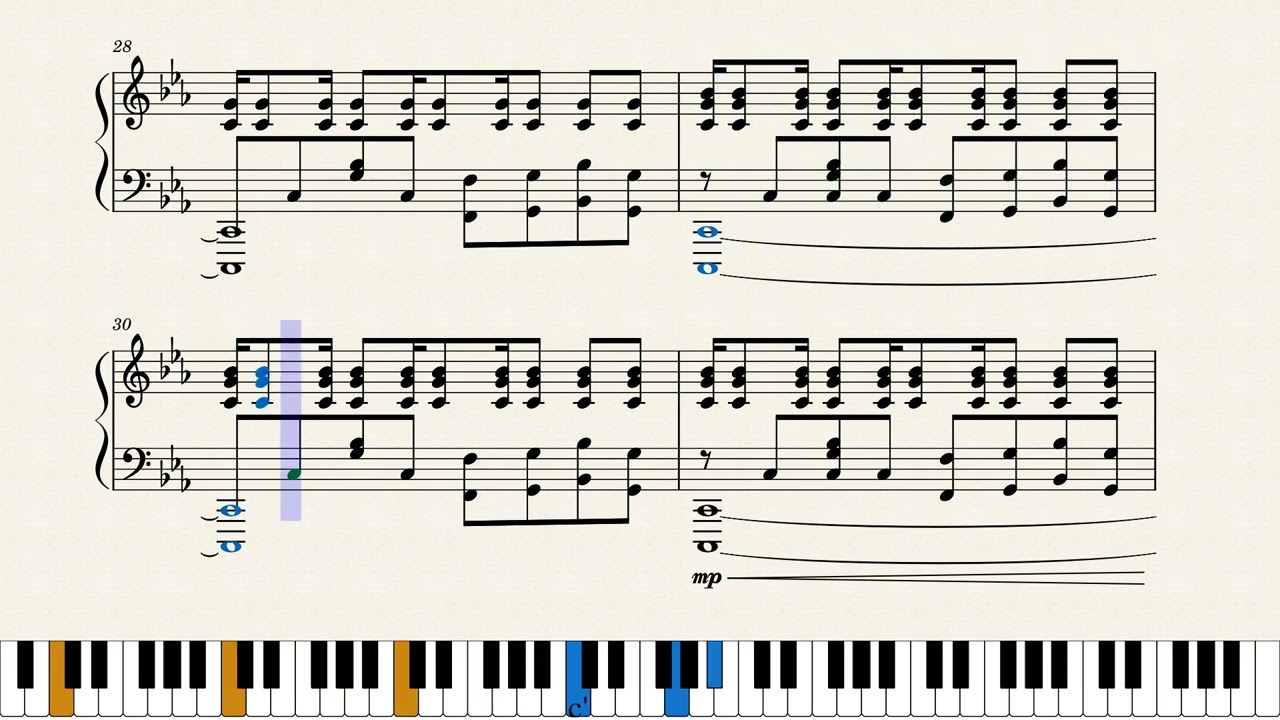 The Dragon Boy (Spirited Away OST) - Piano Solo + Sheets