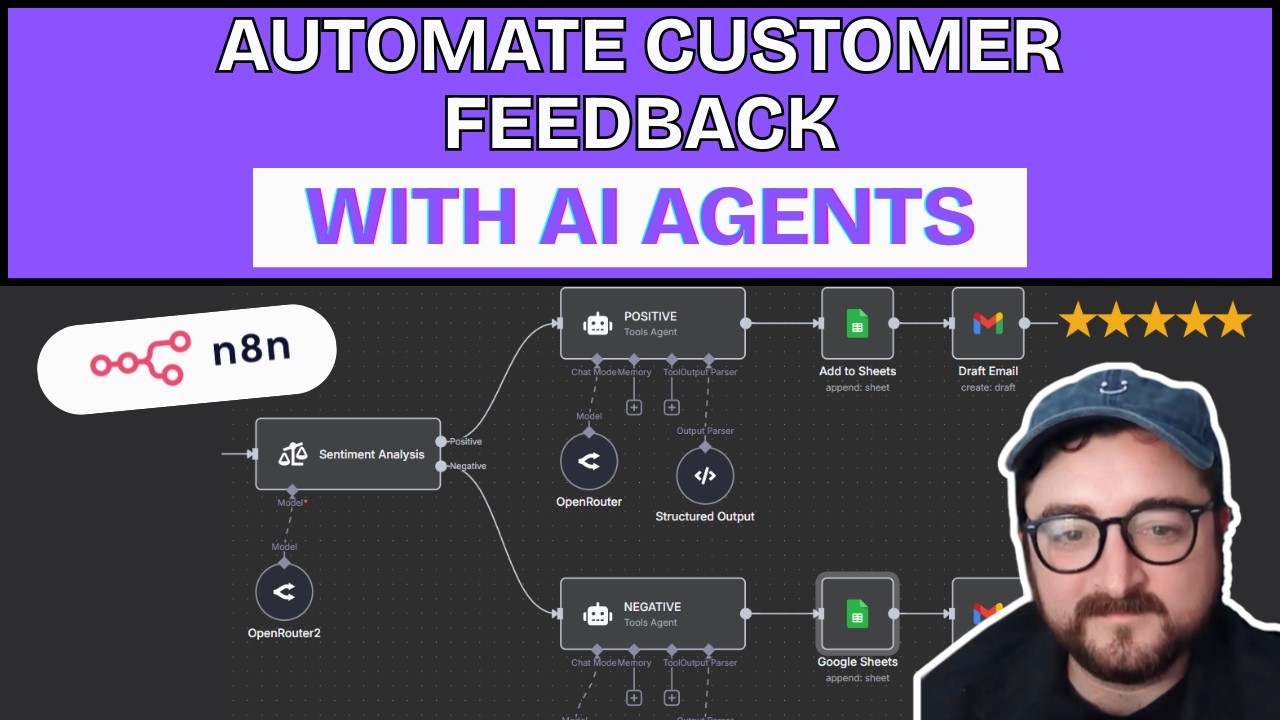 AI Agent AUTO-REPLIES to your Customer Feedback for FREE in n8n