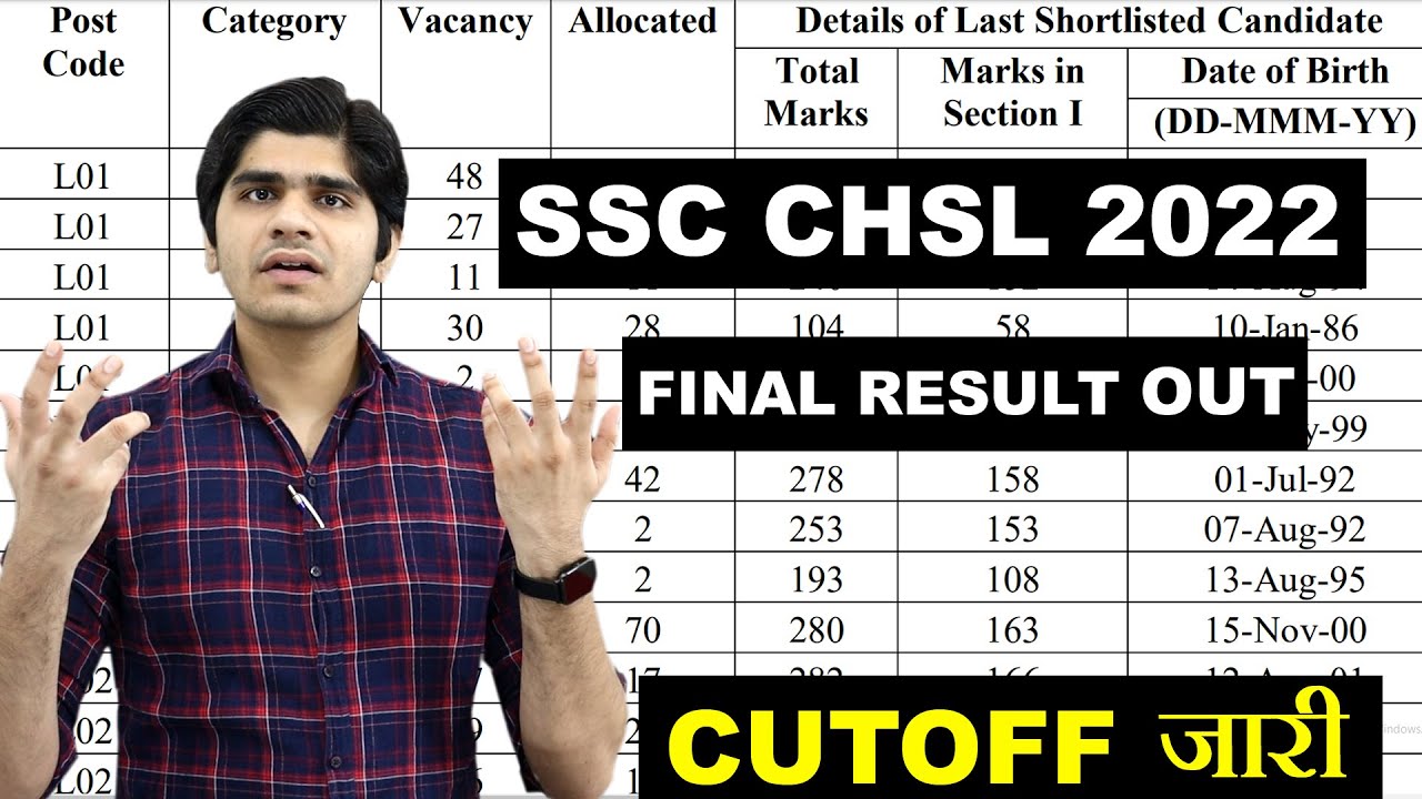 SSC CHSL 2022 FINAL RESULT OUT😱| CUTOFF Discussion Department wise