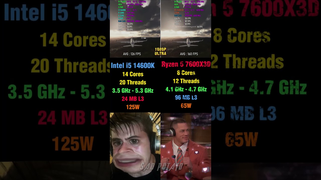 Core i5 14600K vs Ryzen 5 7600X3D - Gaming, Temps & Performance Test 🎮 #pcgaming #benchmark #amd