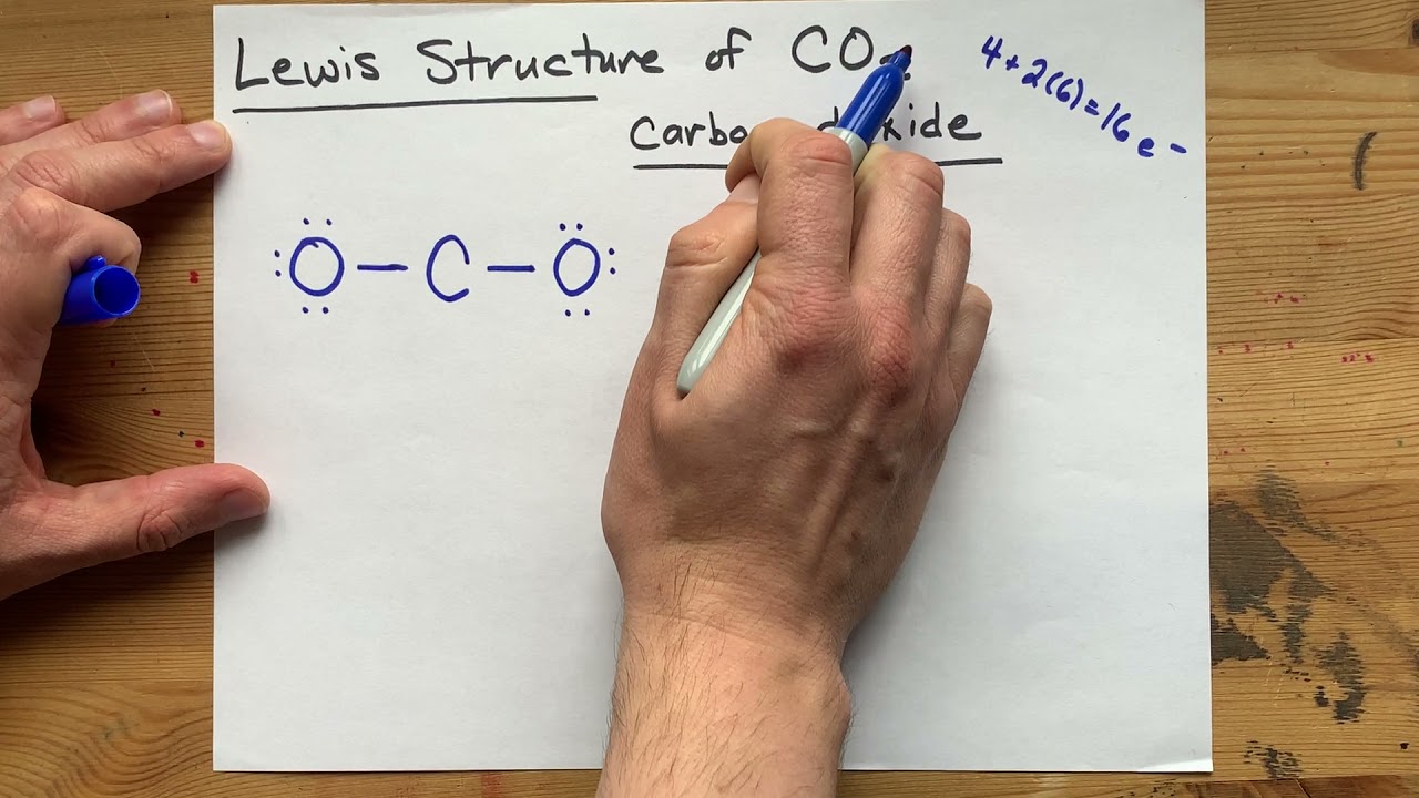 Lewis Structure of CO2 (carbon dioxide)