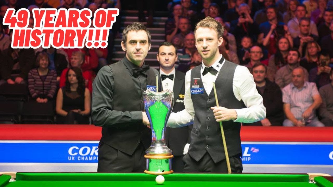 The UK Snooker Championship Winners! (1977-2025)