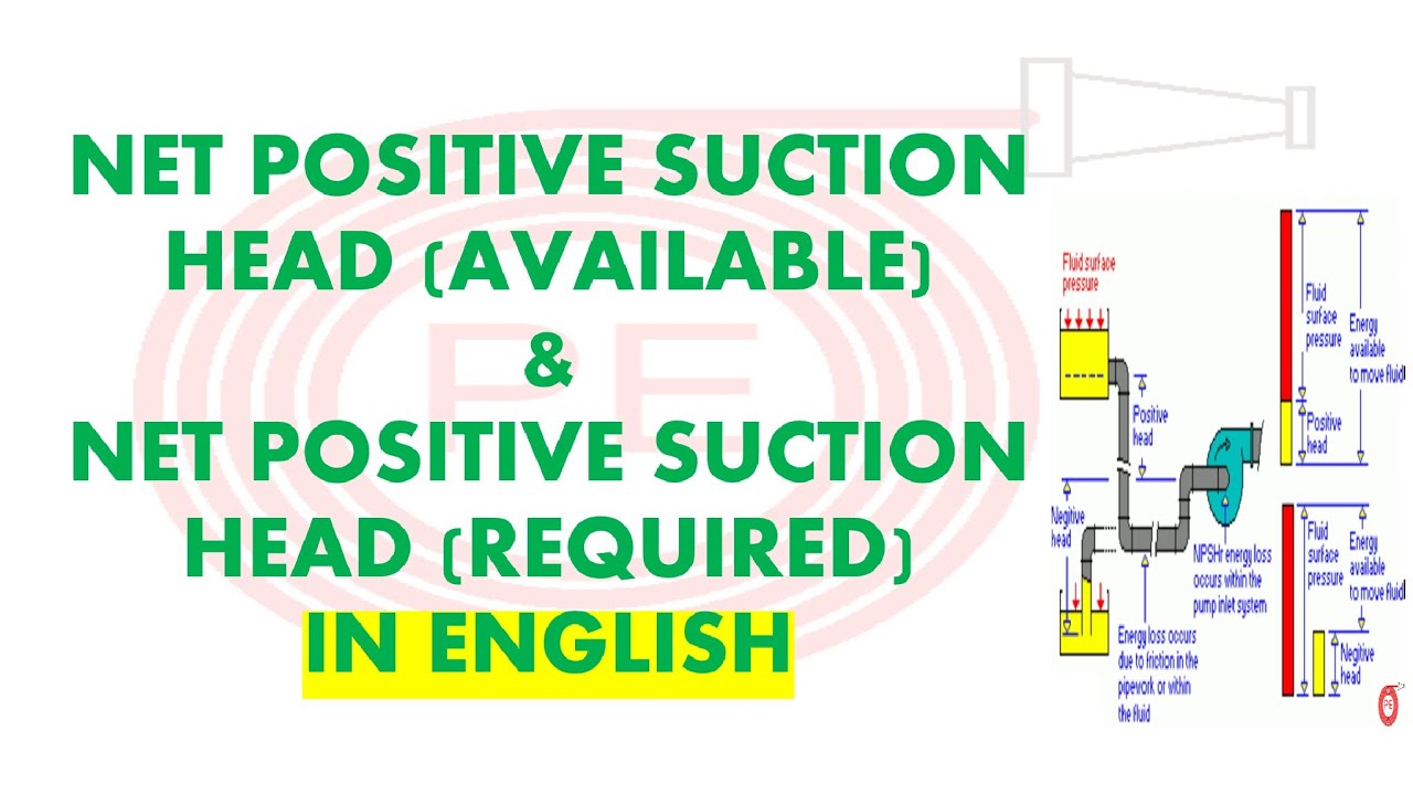 Net Positive Suction Head Available & Net Positive Suction Head Required, Cavitation in Centrifugal