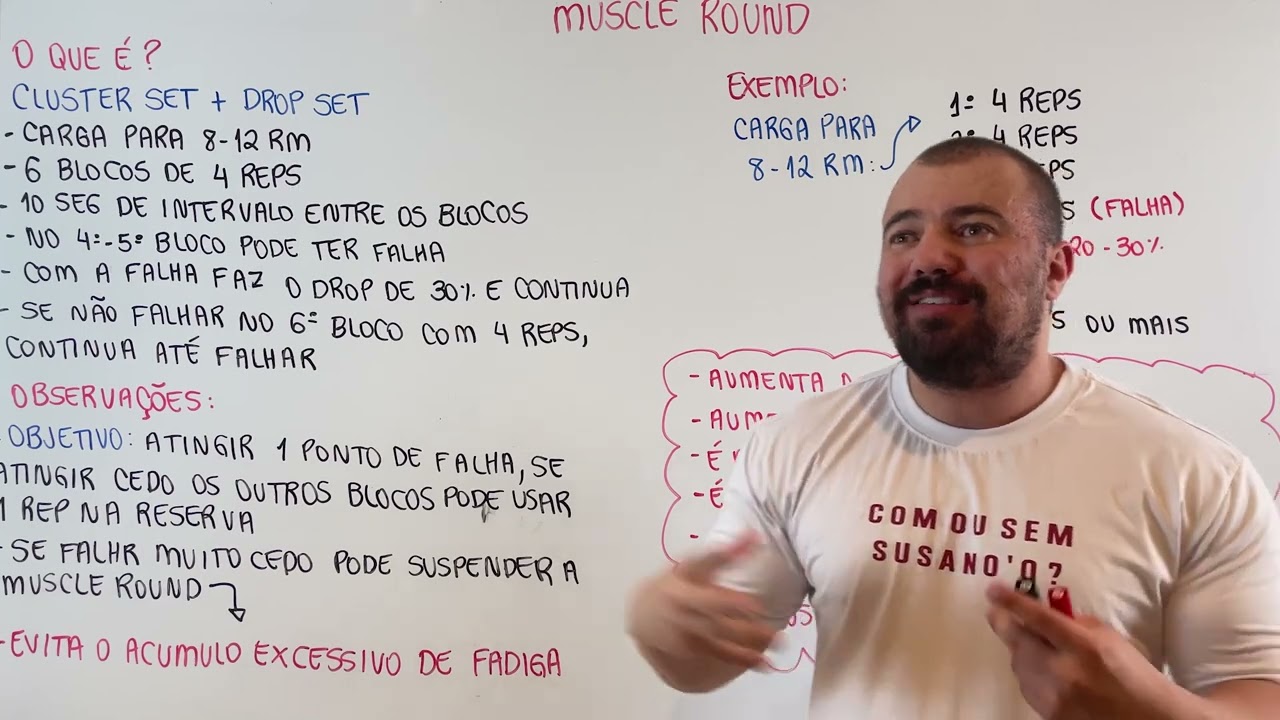 GodoiFLIX - Muscle Round