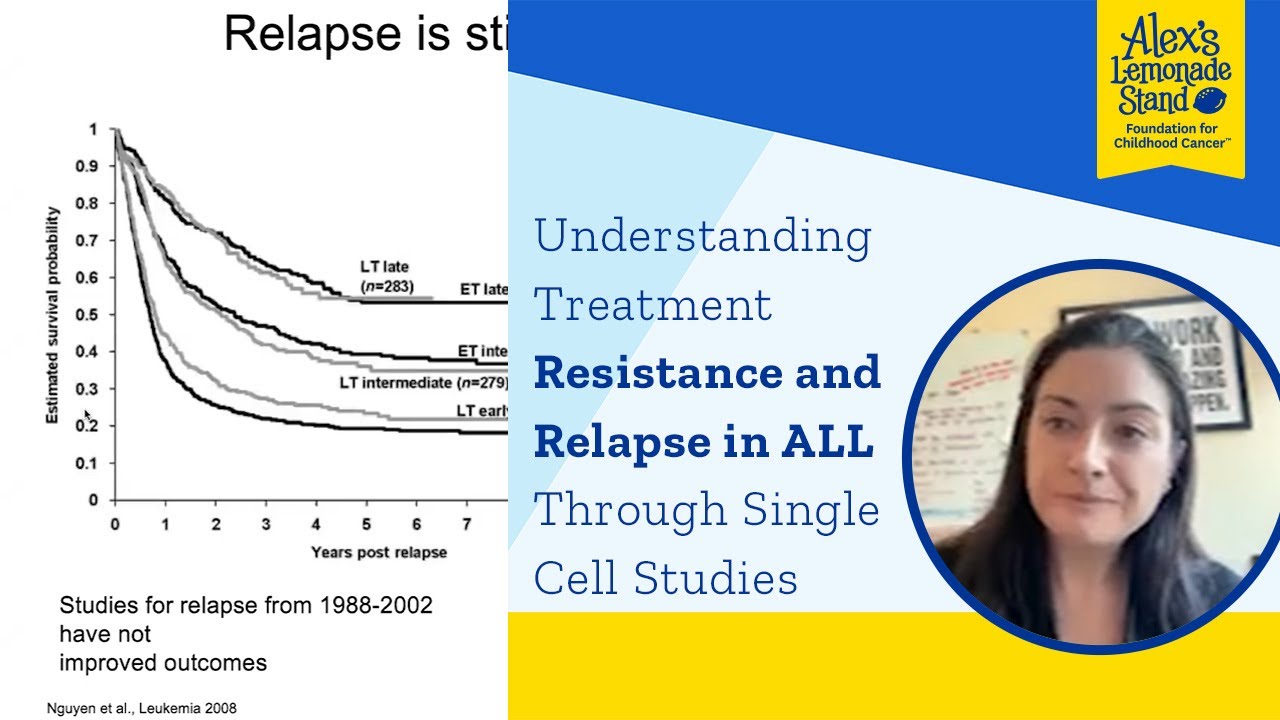 Understanding Treatment Resistance and Relapse in ALL Through Single Cell Studies