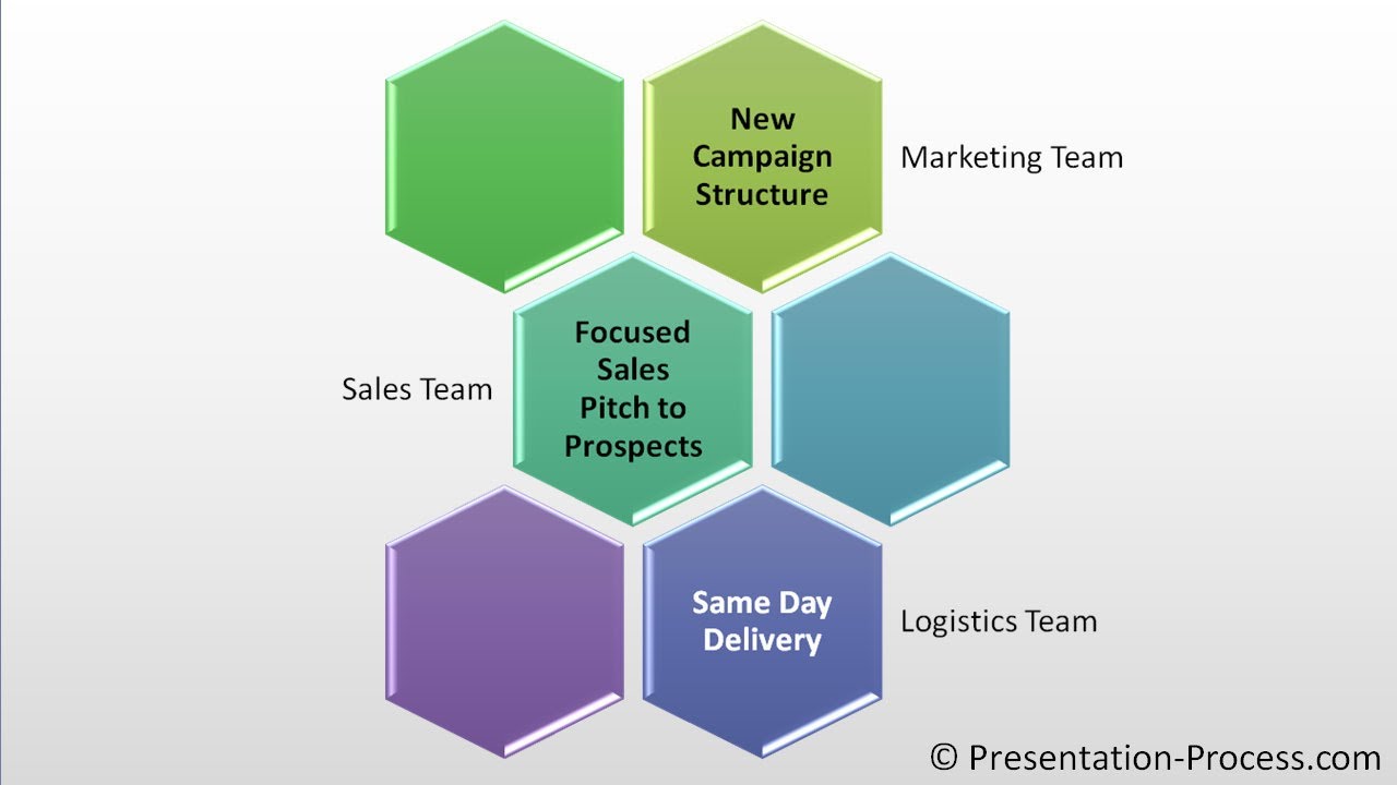 Create Alternating Hexagons Diagram: PowerPoint Smartart Series #2