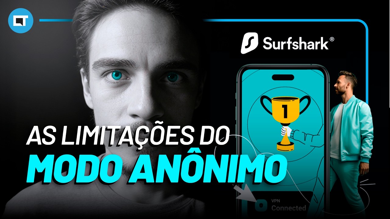 Privacidade de Navegador vs. Proteção de Rede: As limitações do modo anônimo