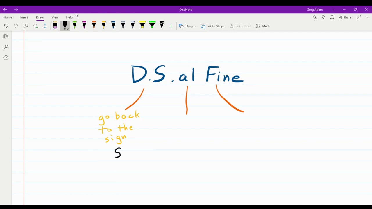 D.S. al Fine