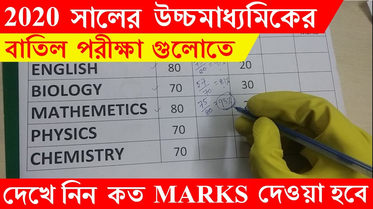 2020 West Bengal HS Cancelled exams Marks Process | Check your HS Result 2020 | WB hs result 2020