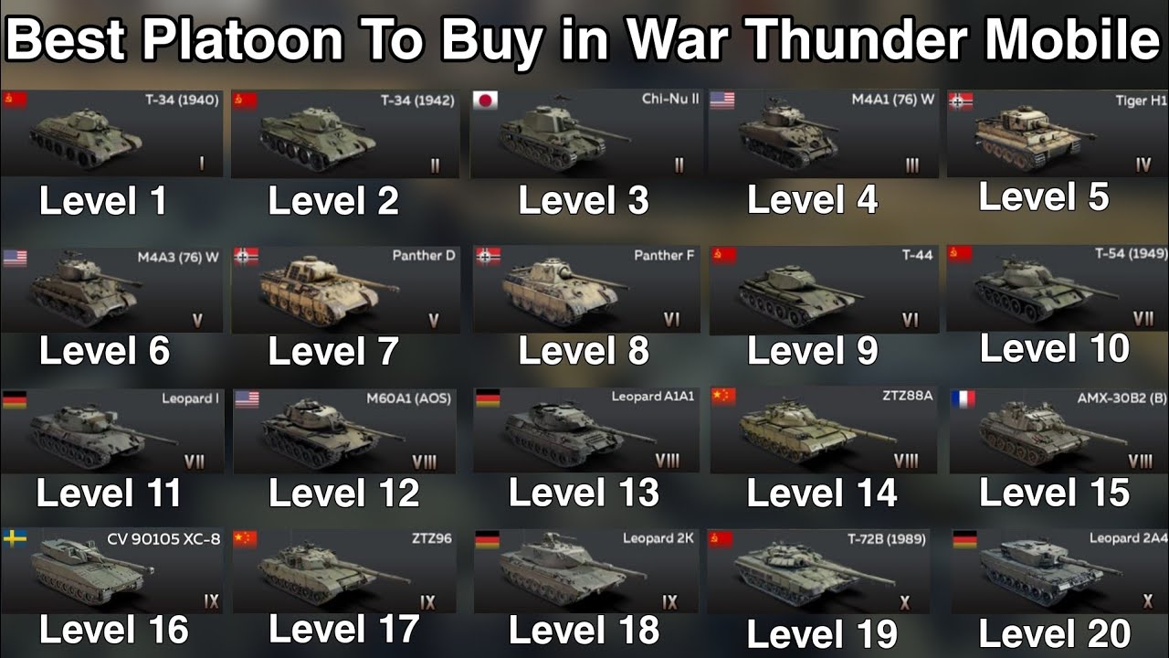 Лучшие взводы для покупки в War Thunder Mobile!