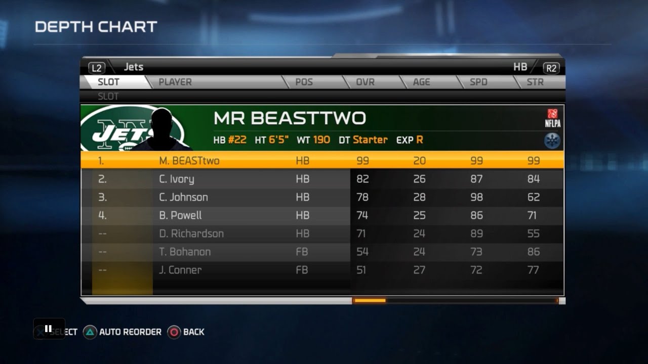 PS4, MADDEN 15, Update Video and Creation of 99 Ovr HB Mr Beast Mode(He is Unstoppable)