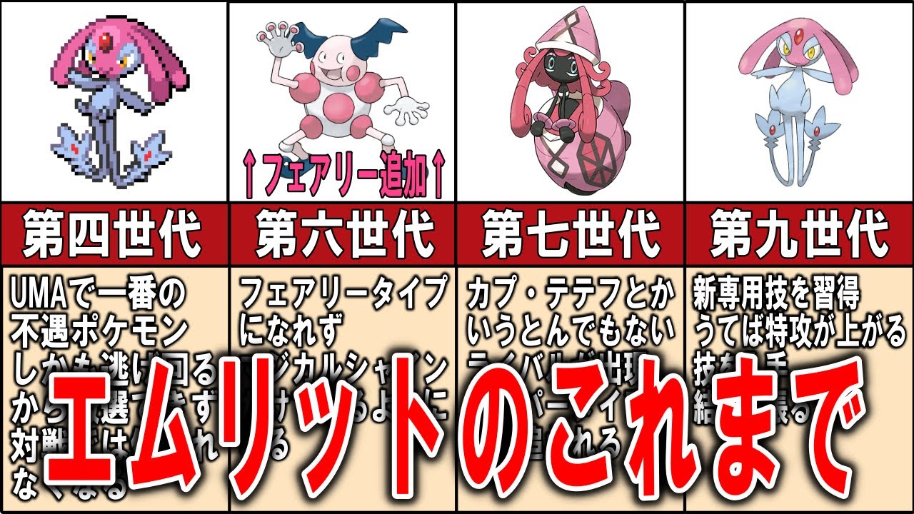 誰も使ってない準伝説、エムリットの歴史【ゆっくり解説】