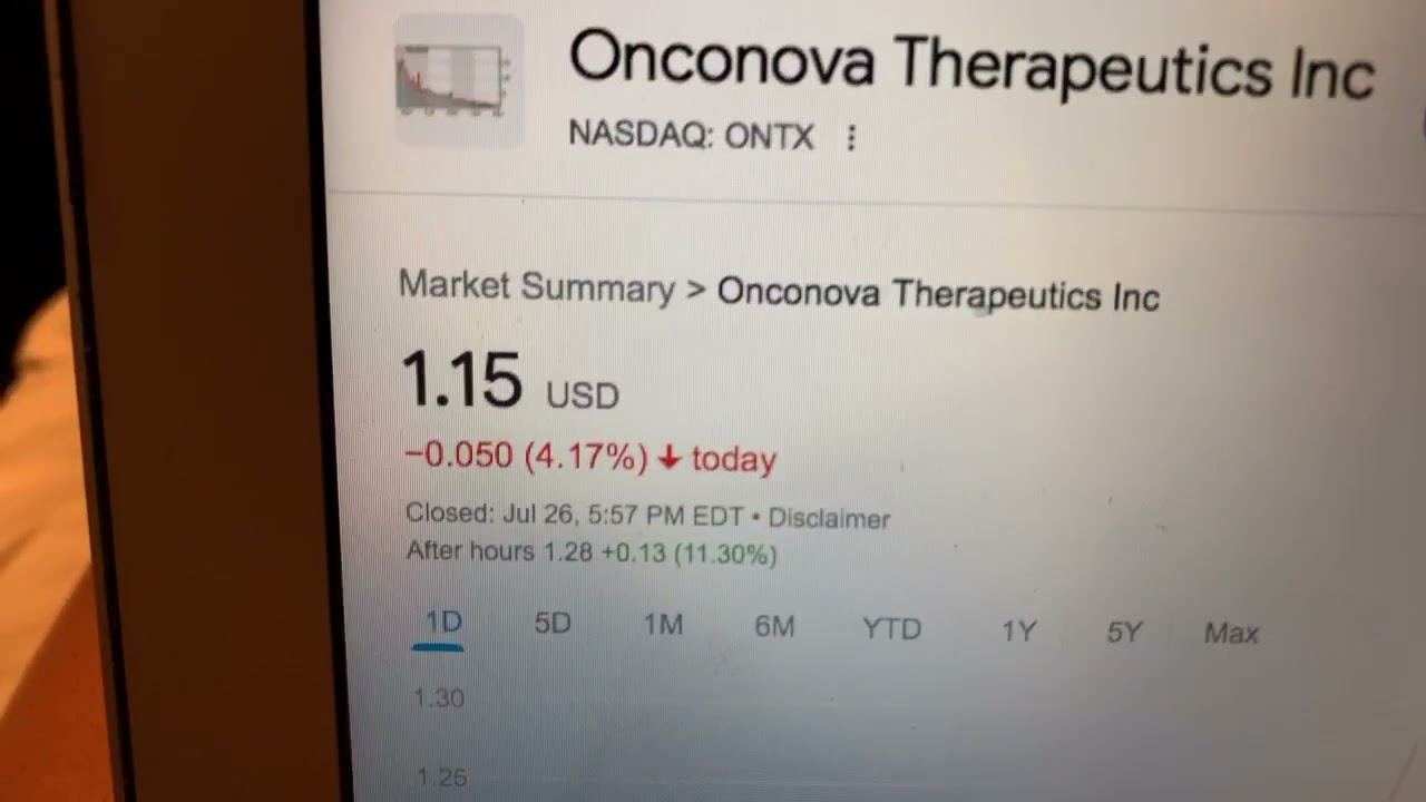 🔴 Onconova Therapeutics Inc ONTX Stock Information 🔴