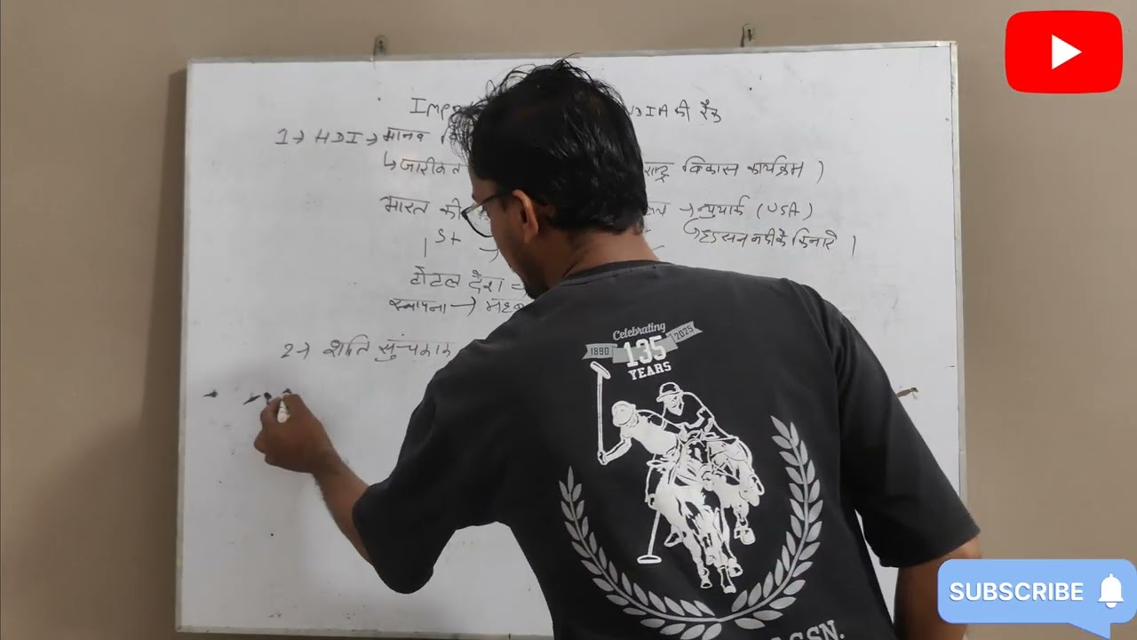 #importantindex  #bysushilsir #exam 