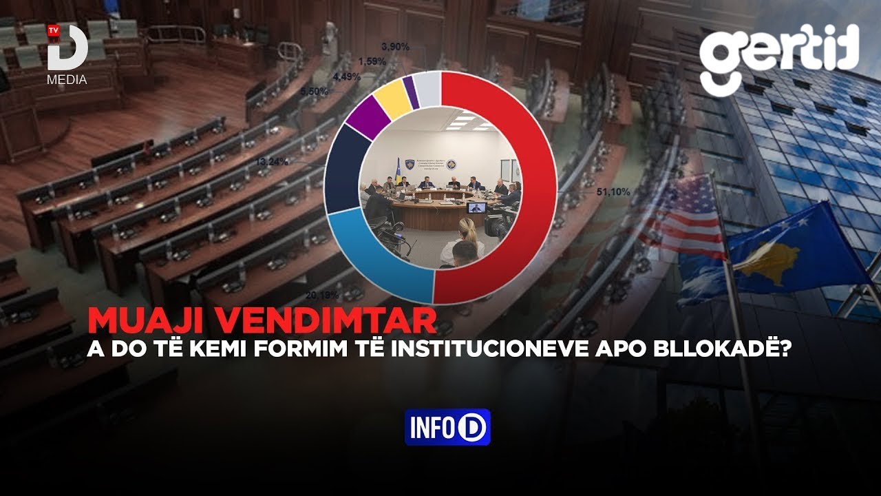 🔴MUAJI VENDIMTAR – A DO TË KEMI FORMIM TË INSTITUCIONEVE APO BLLOKADË? | DTV Media