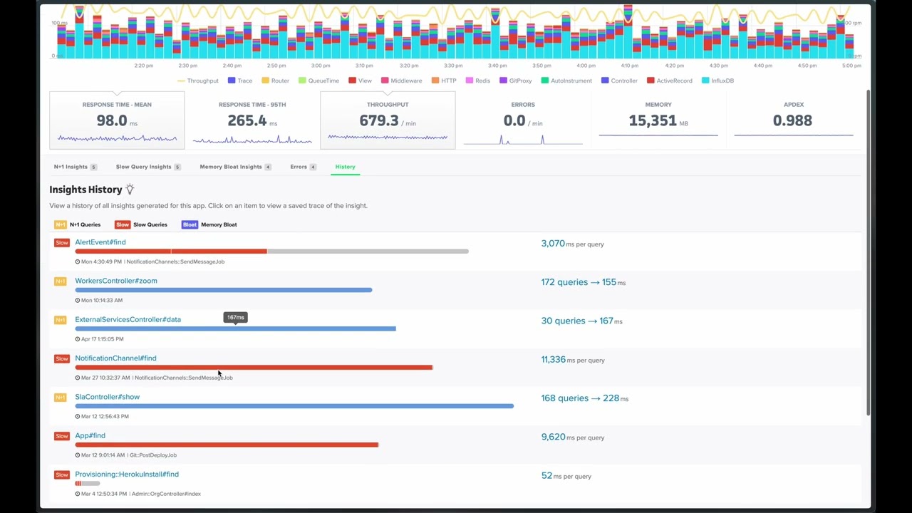 Scout Monitoring in Ruby
