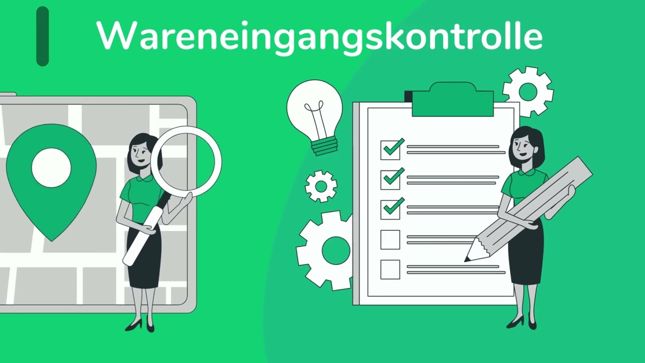 Der Beschaffungsprozess einfach erklärt!