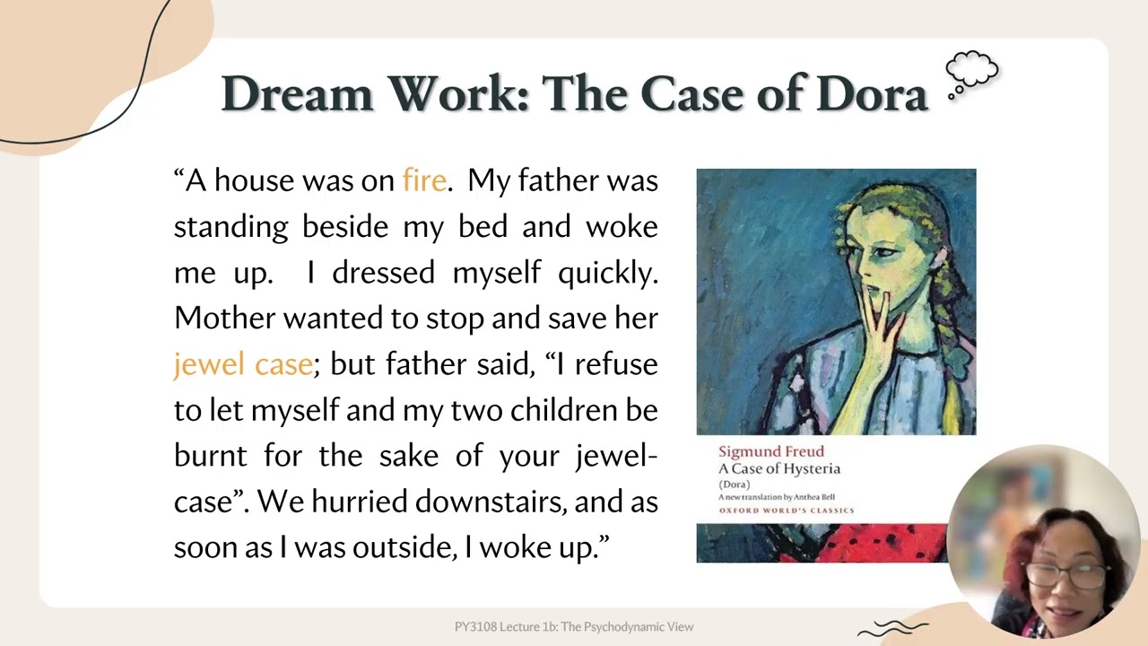 PY3108: Personality Psychology - Lecture 1c  The Psychodynamic View 2 Dream work