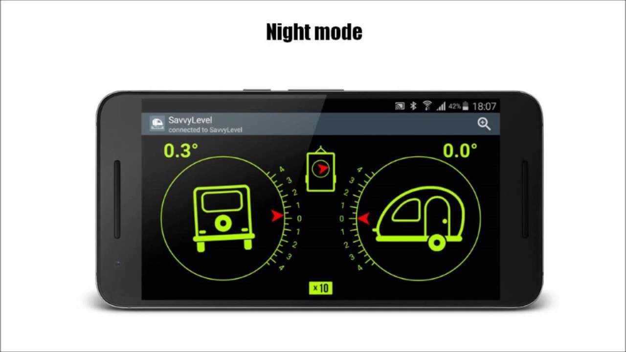 SavvyLevel: The new level system for Caravans/Rv's/4WD's