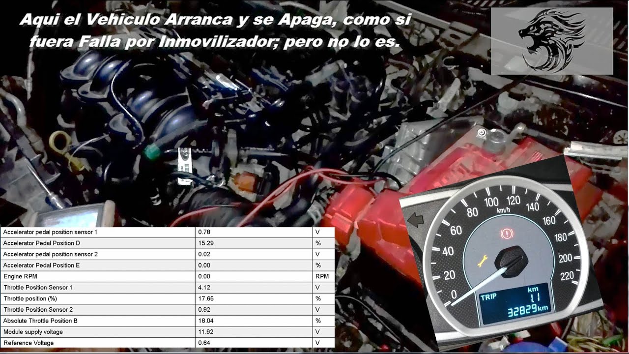 FORD FIGO 2016, NO ARRANCA POR APARENTE FALLA EN INMOVILIZADOR