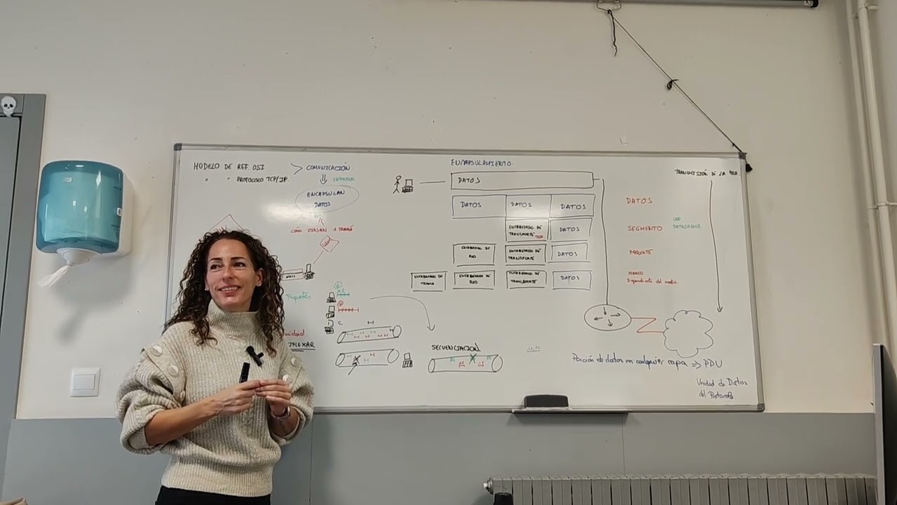 Encapsulamiento de datos