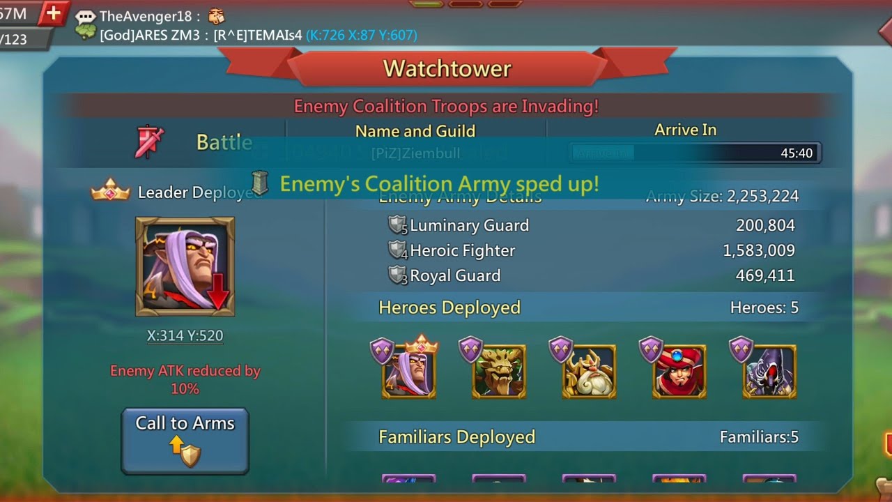 T2/T3 low might rally trap in action! Lords Mobile