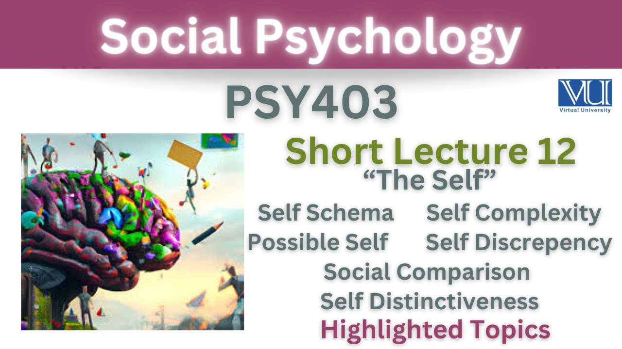 PSY403 Short Lecture 12_Self Schema_Self Complexity_Possible Self_Discrepency_social Comparison