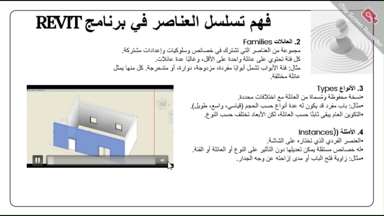 Doctoral in Revit Series - Episode 4 - Hierarchy