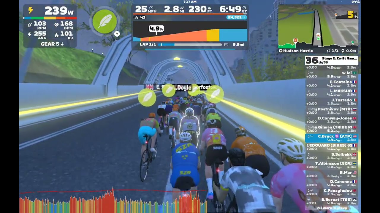 Stage 2: Zwift Games: Hudson Hustle (B) on Hudson Hustle in New York