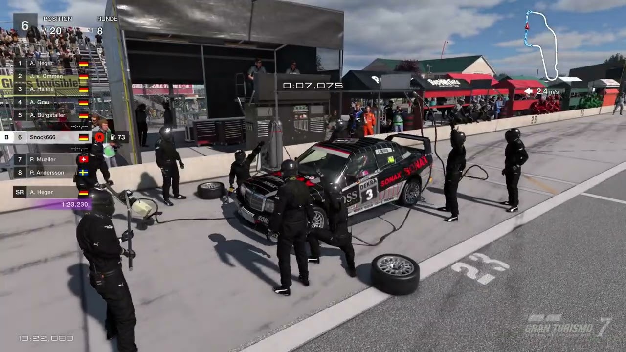 DTM from 1987 to 1994 - Gran Turismo 7