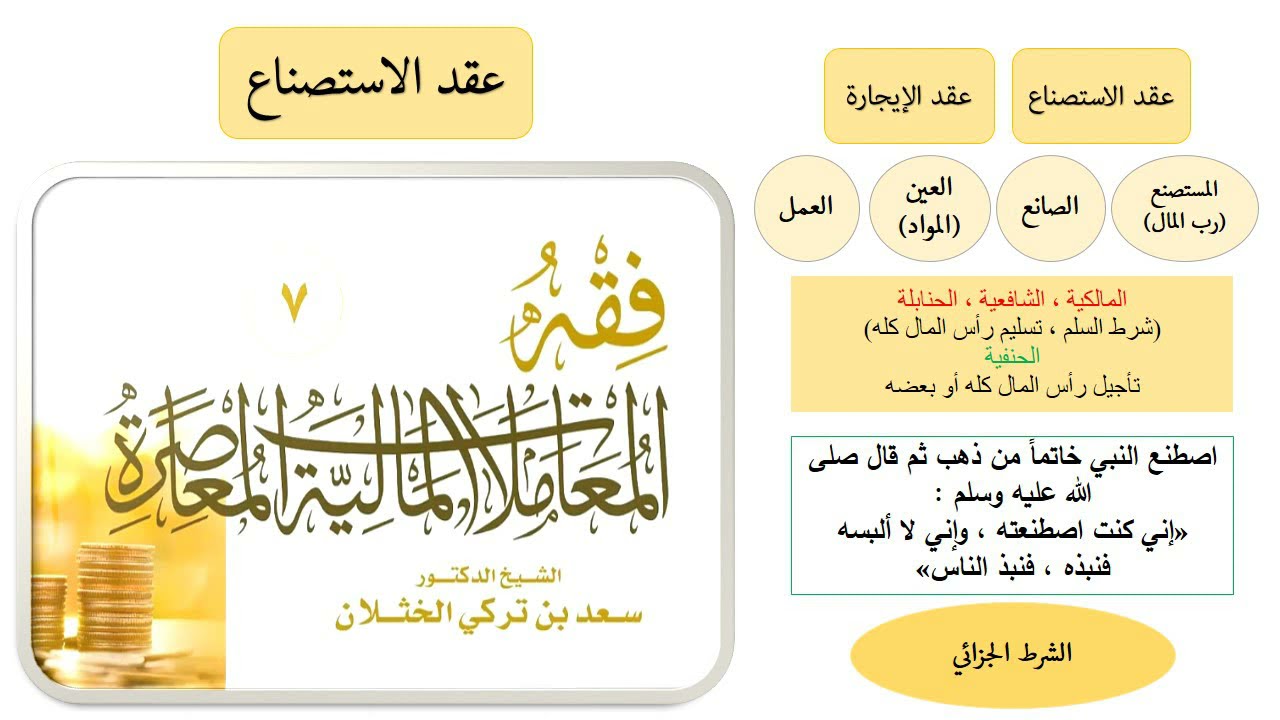 بيع الاستصناع .. سعد الخثلان