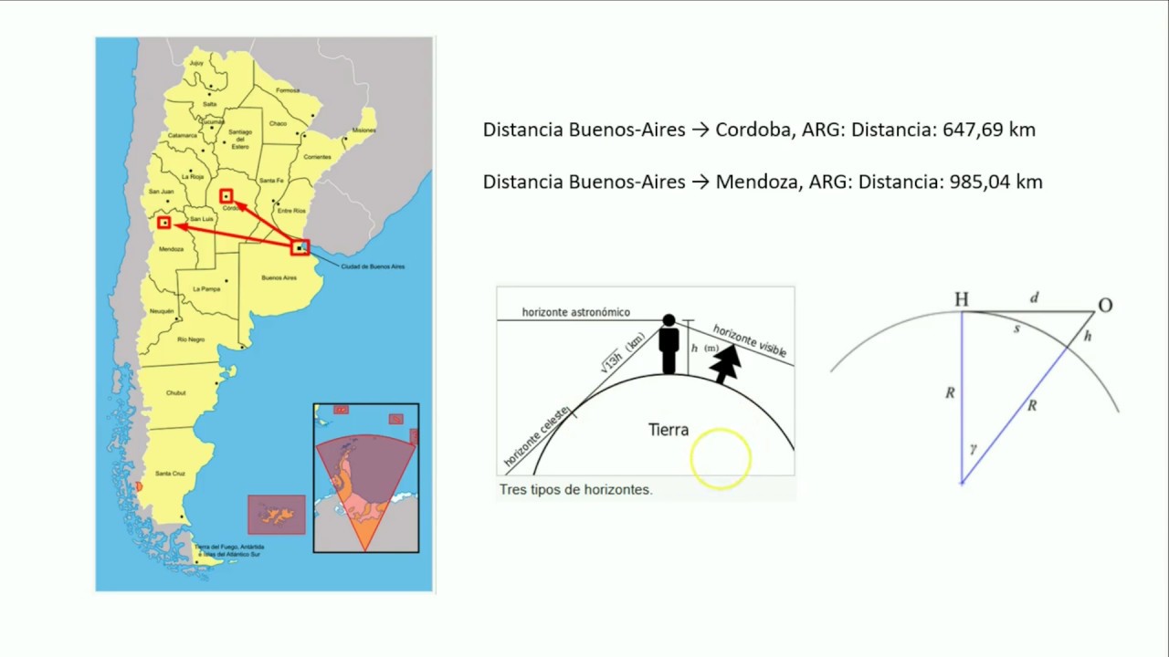 #0169 Comunicacion distante VHF UHF. ¿Cual es el máximo? distancia, horizonte, altura, (1/3) XQ2CG