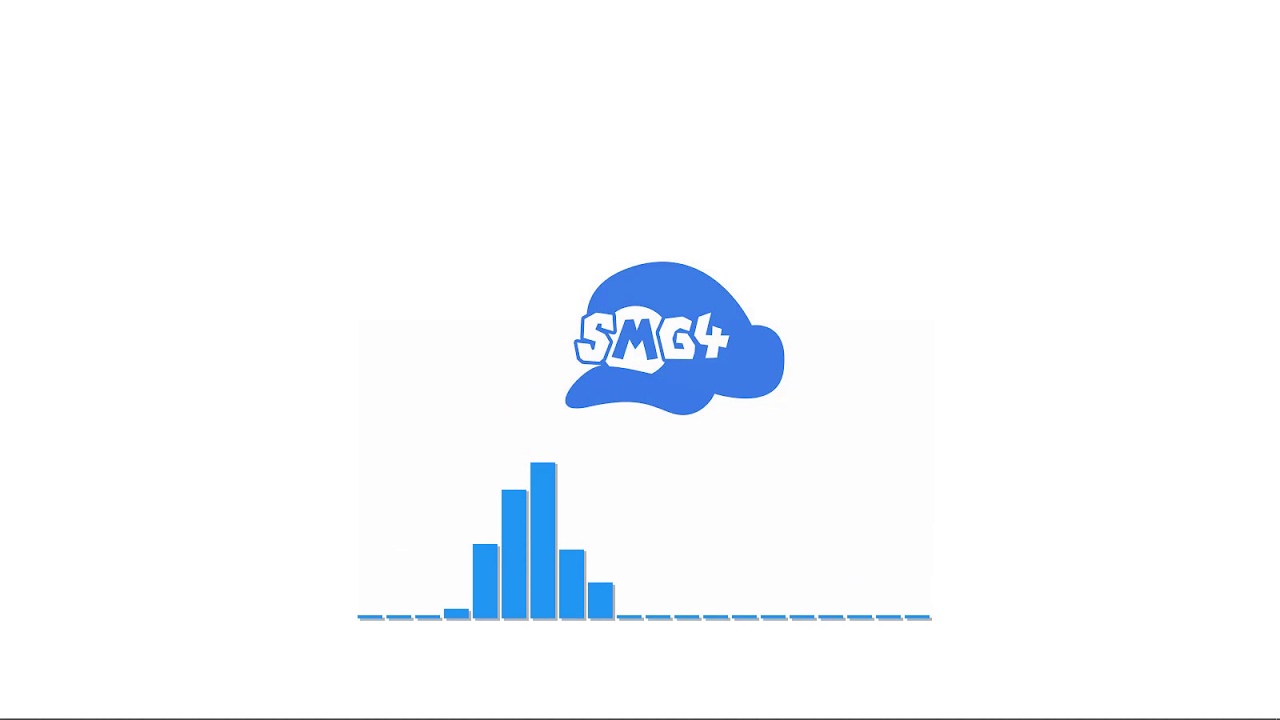 SMG4 Outro