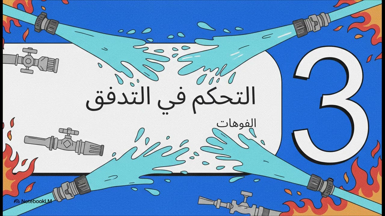 شرح خراطيم الحريق وملحقاتها Fire Hose & Hose Fittings