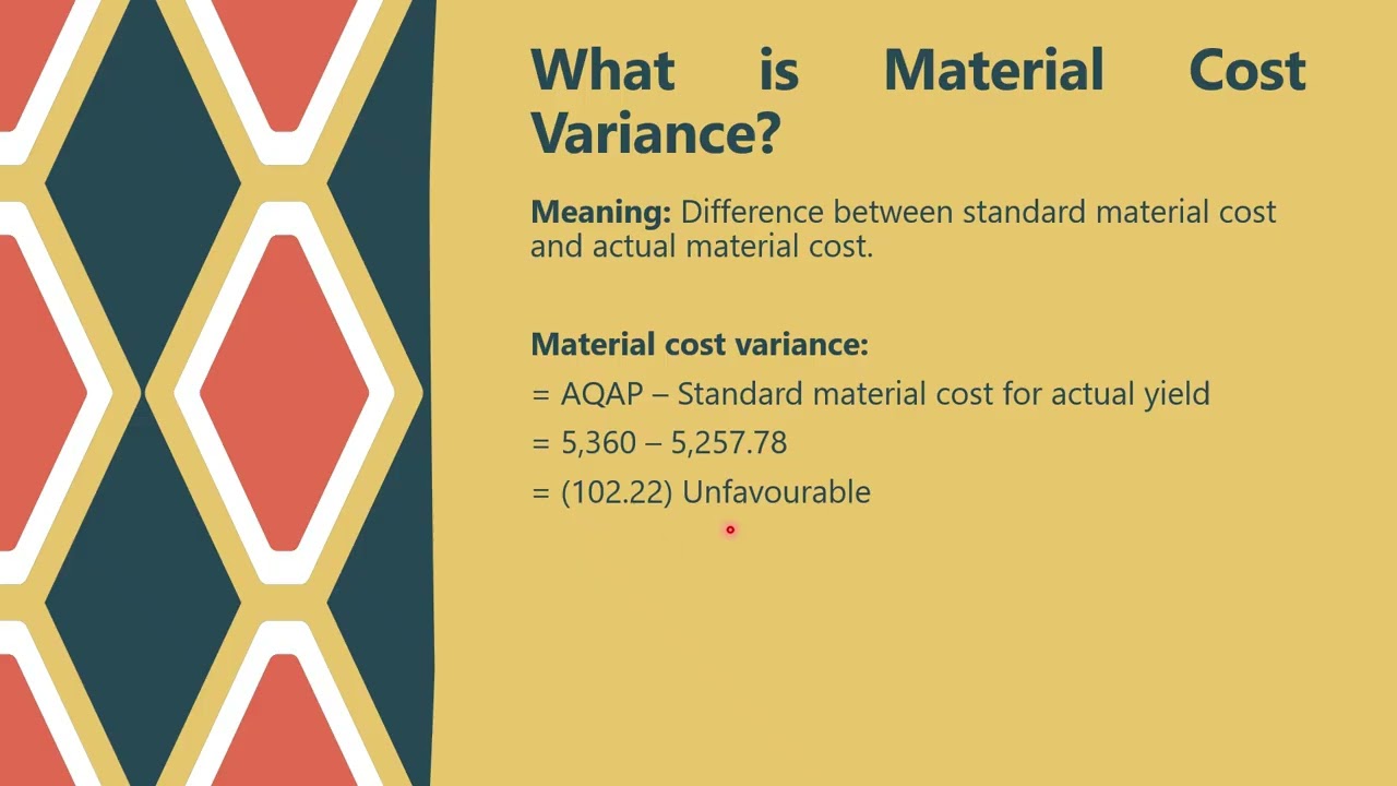 Episode-19:  Variance analysis and Material cost variance