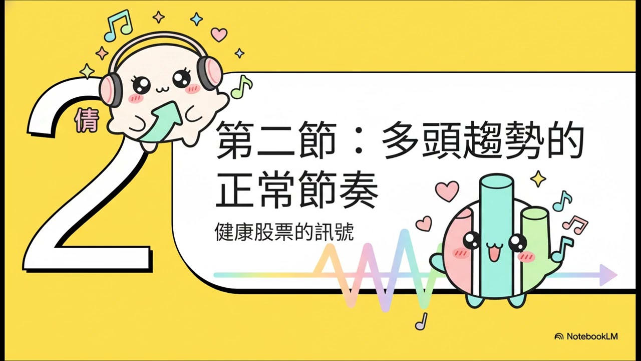 NotebookLM 實戰筆記：解碼量價關係