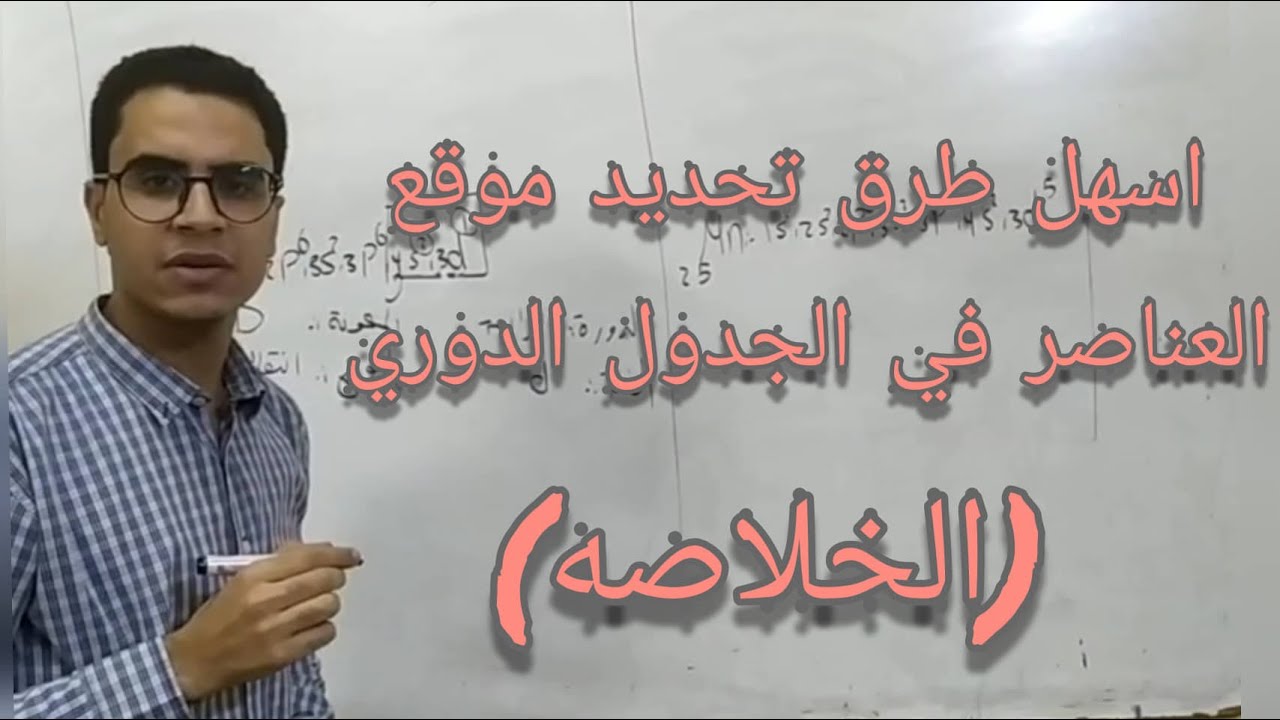 #كيميولوجي - اسهل طريقه لتحديد موقع العناصر في الجدول الدوري(الخلاصه) - كيمياء ٢ ثانوي - ا/ بيتر جون