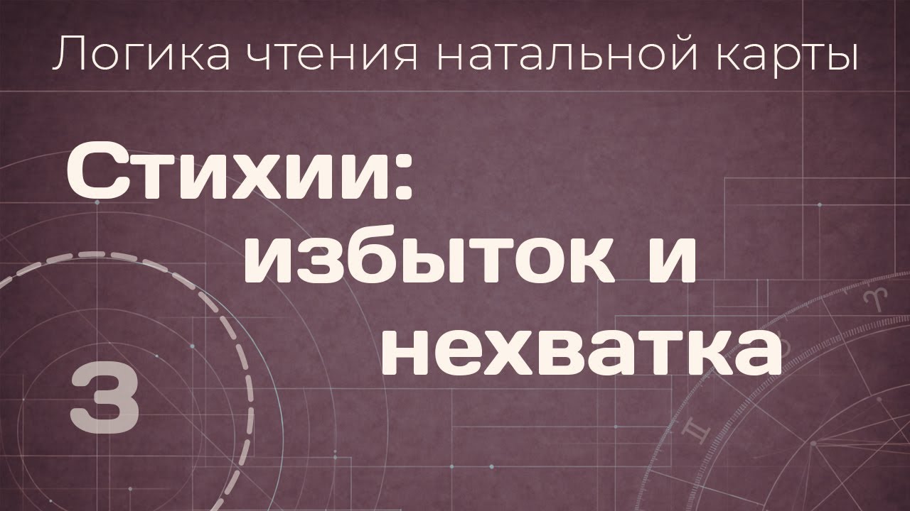 3. Стихии. Логика чтения натальной карты.