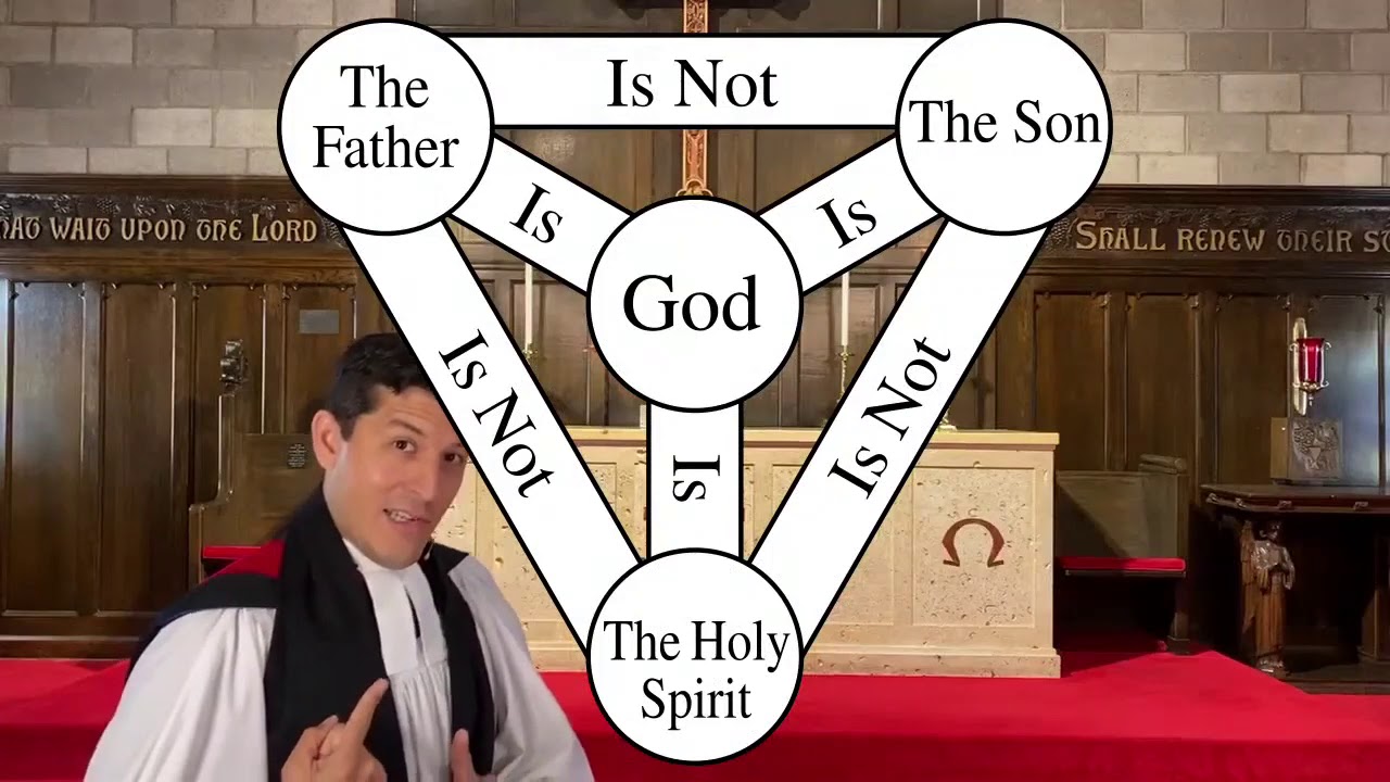 Sermon: When You Call God, Who Answers? (And Why It Matters)