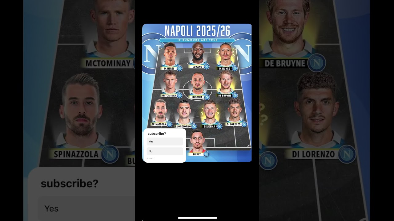 Napoli 2025/2026 lineup if rumors are true #napoli #football #shorts