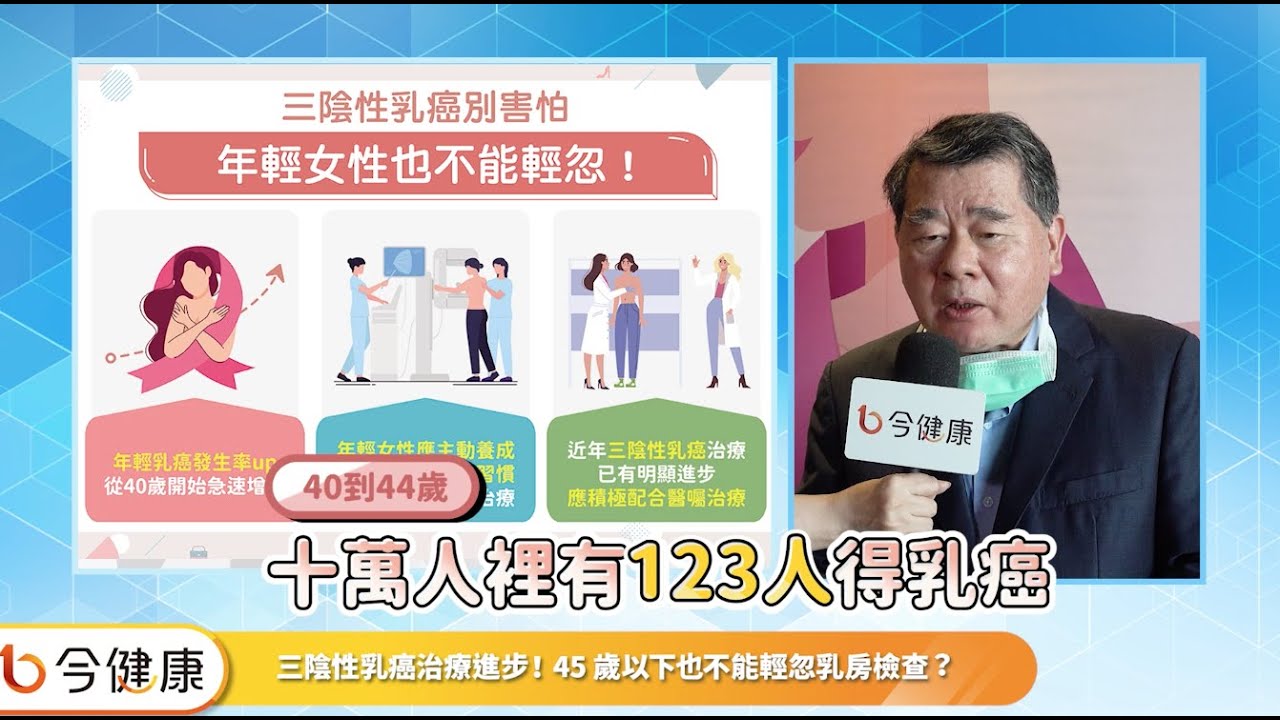 高風險早期三陰性乳癌先期性治療成關鍵！擺脫高復發、死亡率困境！