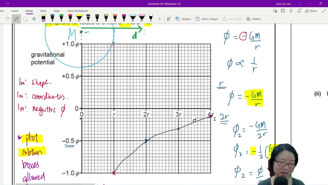 13.3b Ex1 MJ20 P42 Q1 Rock Potential Energy | A2 Gravitational Fields | Cambridge A Level Physics